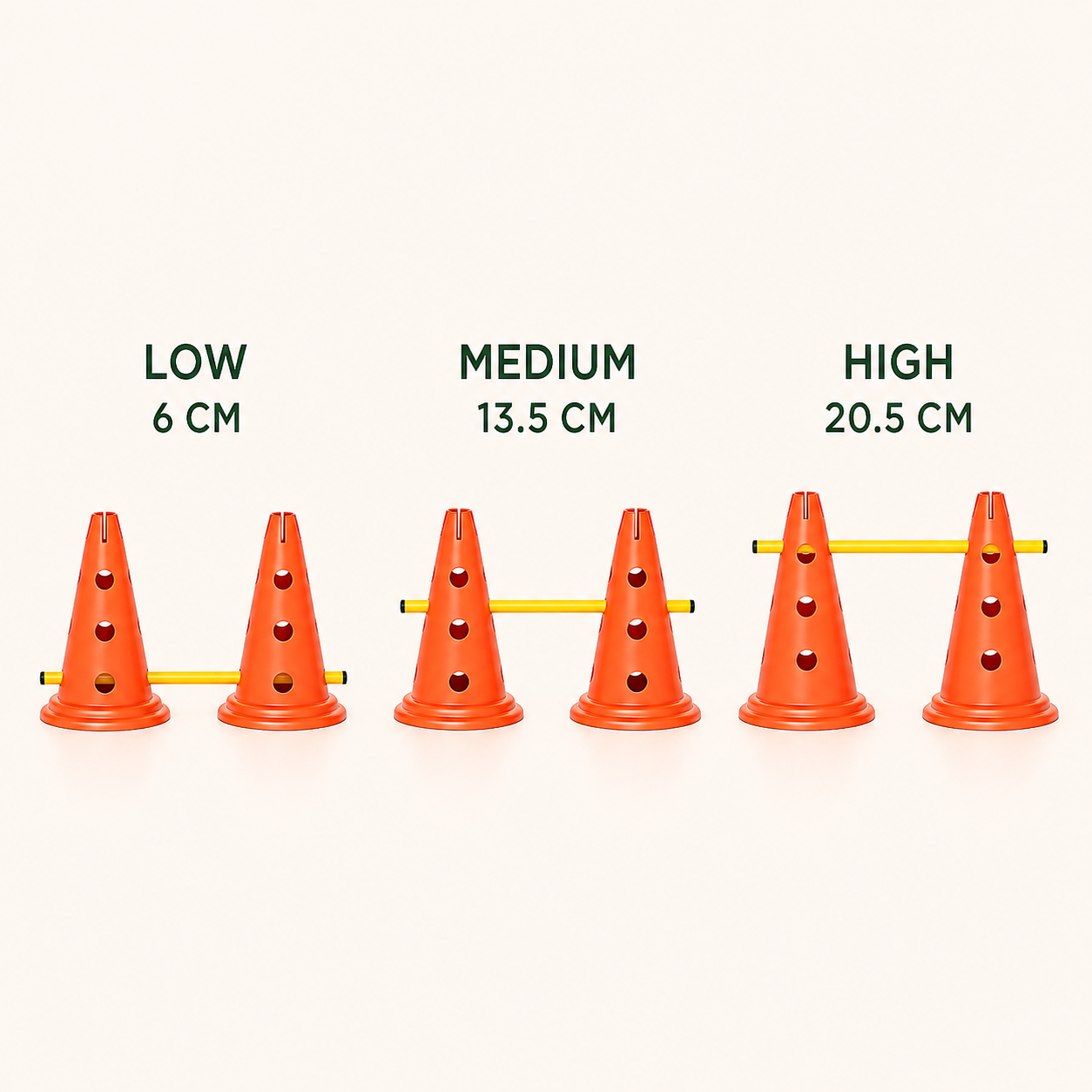 Low, medium and high jump settings at 6, 13.5 and 20.5 centimetres